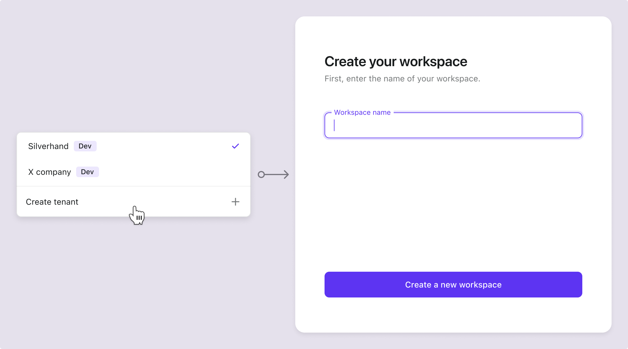 Un utilisateur existant crée une organisation