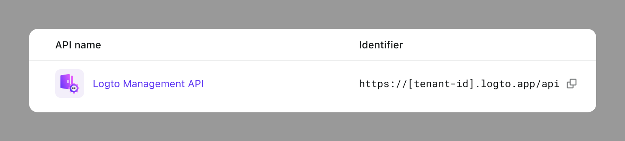 Recurso Logto Management API